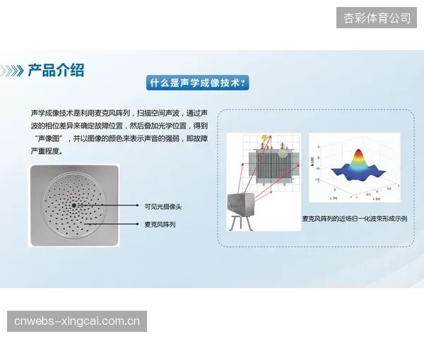 纽约扬基体育场部署了先进的声学传感器阵列，用以监测观众席中的异常声波和情绪波动，为潜在的群体性事件提供早期预警